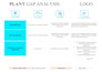audit your quality system and ensure gmp or iso compliance